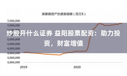 炒股开什么证券 益阳股票配资：助力投资，财富增值