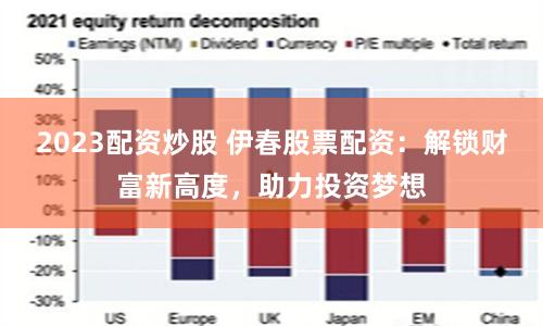 2023配资炒股 伊春股票配资：解锁财富新高度，助力投资梦想
