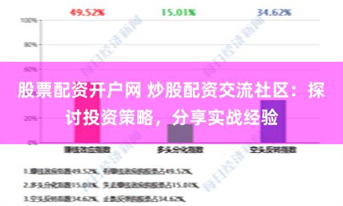 股票配资开户网 炒股配资交流社区：探讨投资策略，分享实战经验