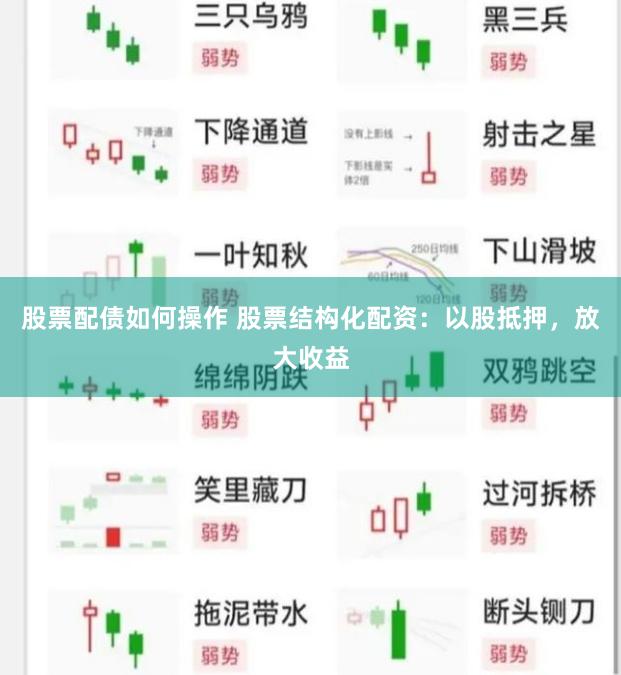 股票配债如何操作 股票结构化配资：以股抵押，放大收益