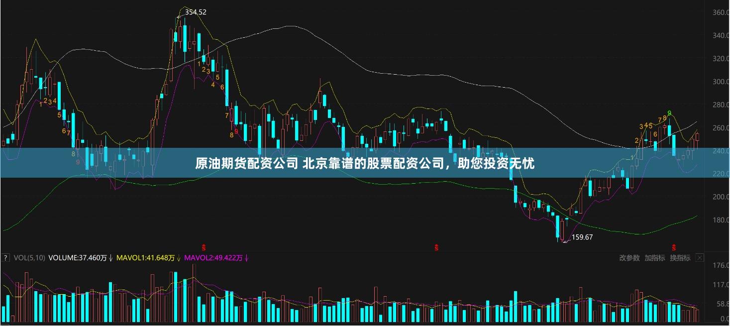 原油期货配资公司 北京靠谱的股票配资公司，助您投资无忧