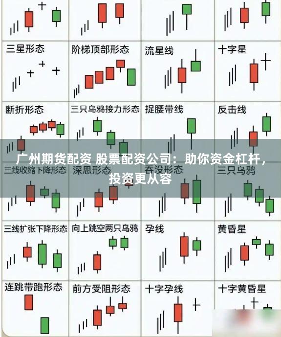 广州期货配资 股票配资公司：助你资金杠杆，投资更从容