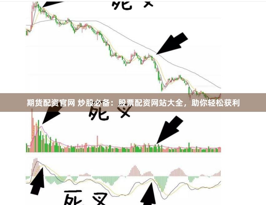 期货配资官网 炒股必备：股票配资网站大全，助你轻松获利