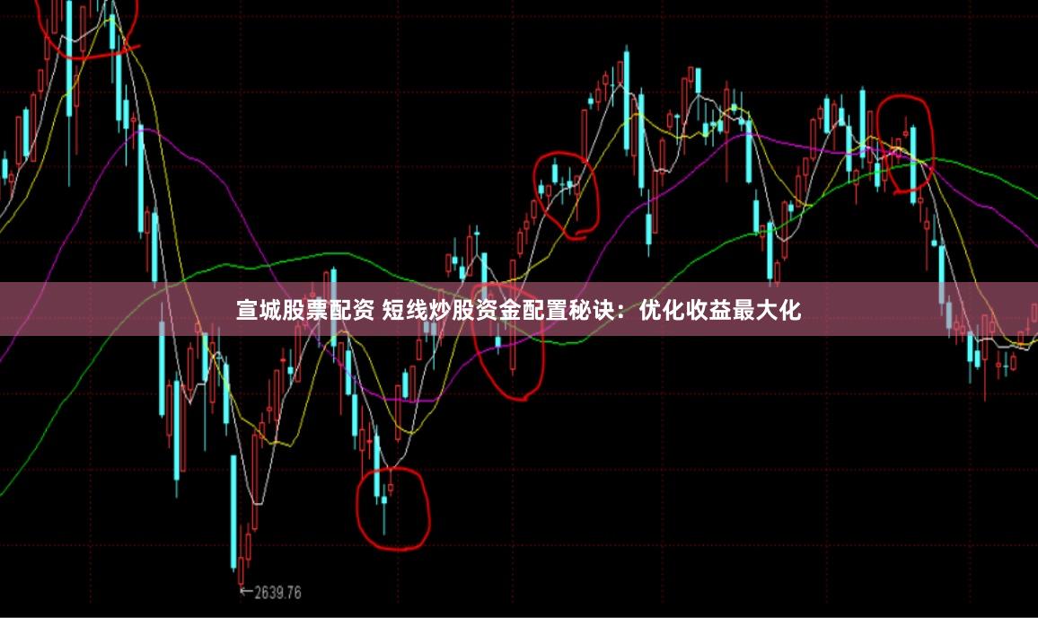 宣城股票配资 短线炒股资金配置秘诀：优化收益最大化