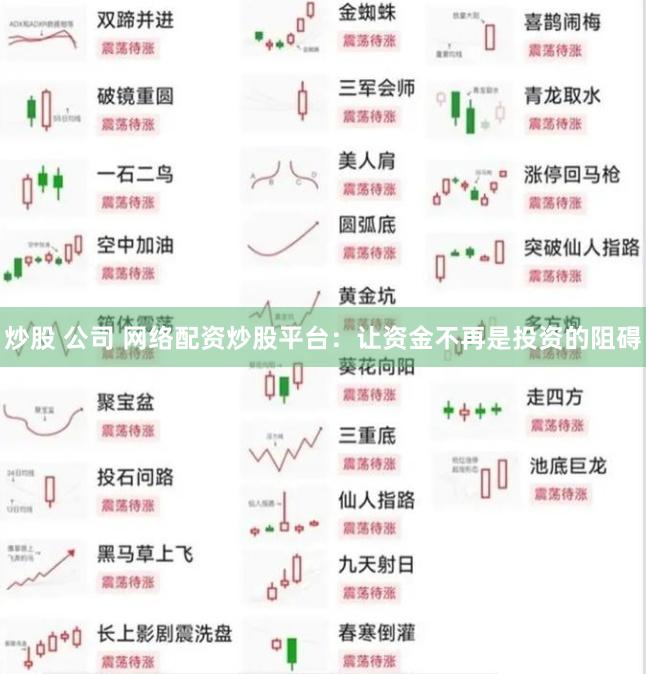 炒股 公司 网络配资炒股平台：让资金不再是投资的阻碍