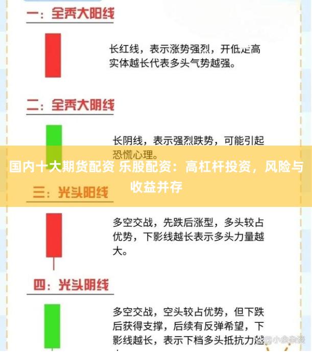 国内十大期货配资 乐股配资：高杠杆投资，风险与收益并存