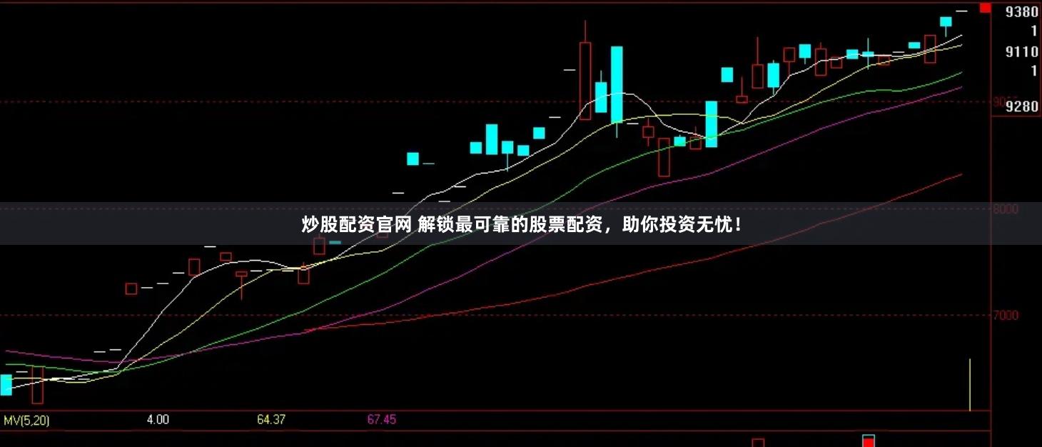 炒股配资官网 解锁最可靠的股票配资，助你投资无忧！