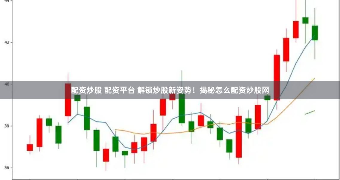 配资炒股 配资平台 解锁炒股新姿势！揭秘怎么配资炒股网
