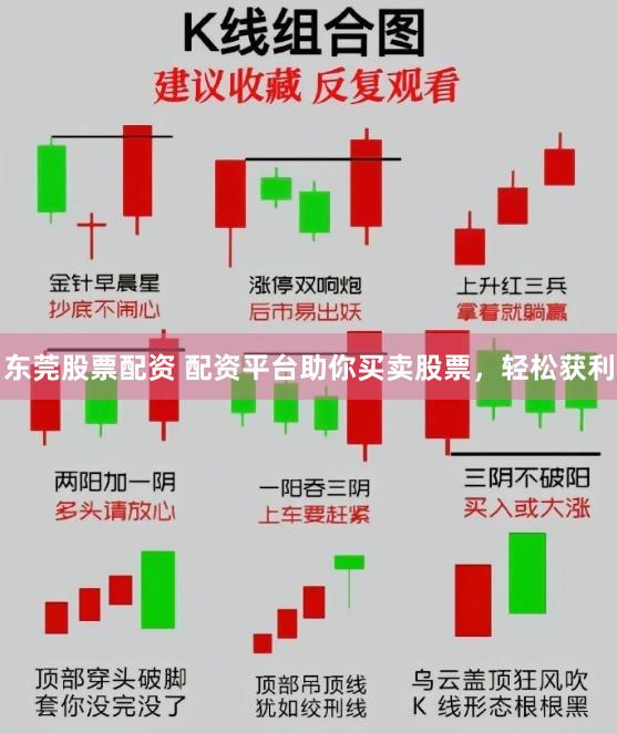 东莞股票配资 配资平台助你买卖股票，轻松获利