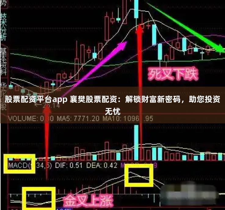 股票配资平台app 襄樊股票配资：解锁财富新密码，助您投资无忧