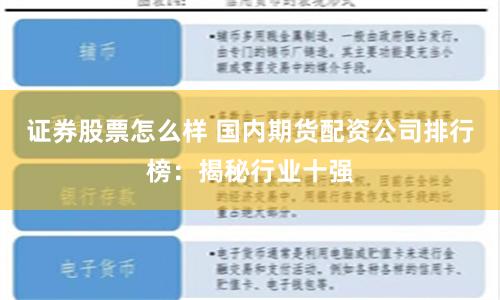 证券股票怎么样 国内期货配资公司排行榜：揭秘行业十强