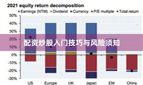 配资炒股入门技巧与风险须知