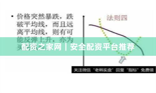 配资之家网｜安全配资平台推荐