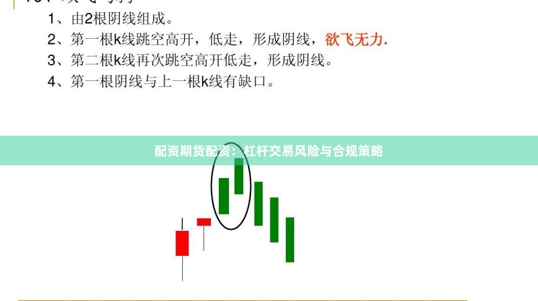 配资期货配资：杠杆交易风险与合规策略