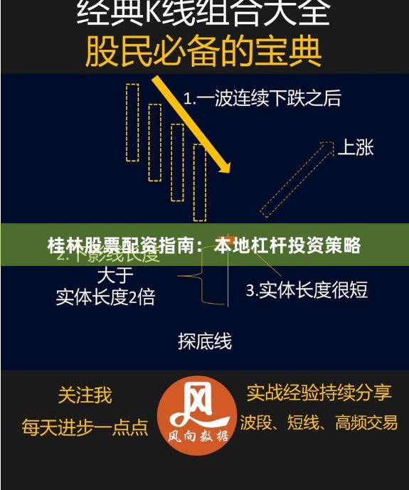 桂林股票配资指南：本地杠杆投资策略