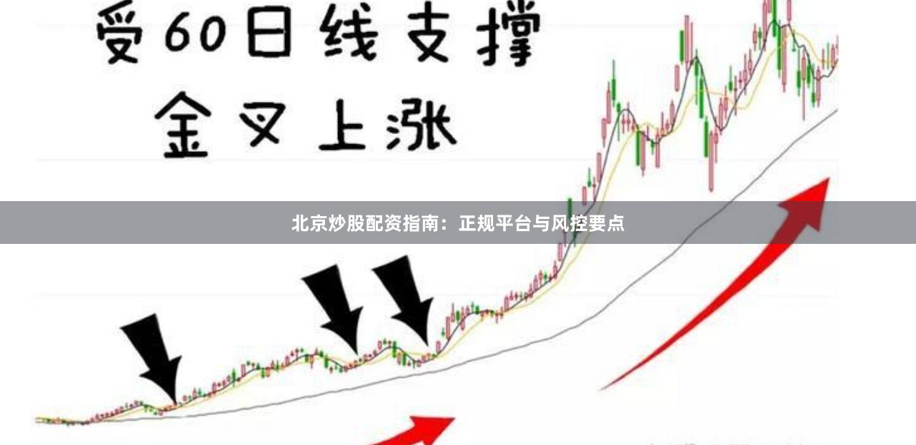 北京炒股配资指南：正规平台与风控要点