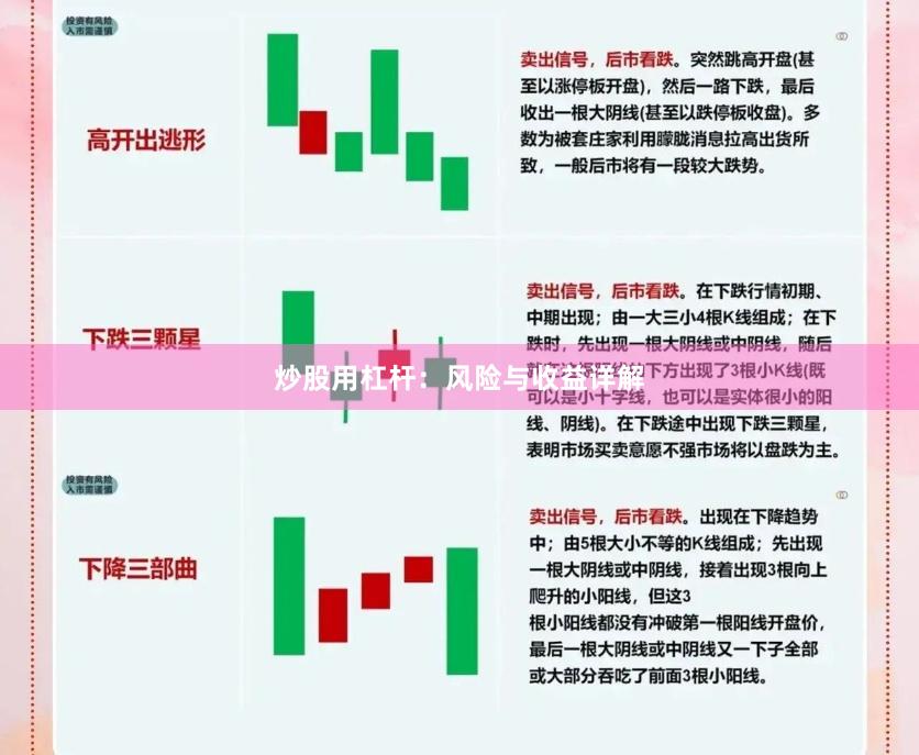 炒股用杠杆：风险与收益详解