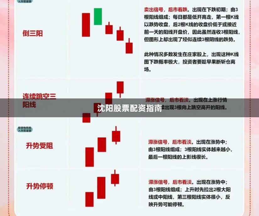 沈阳股票配资指南