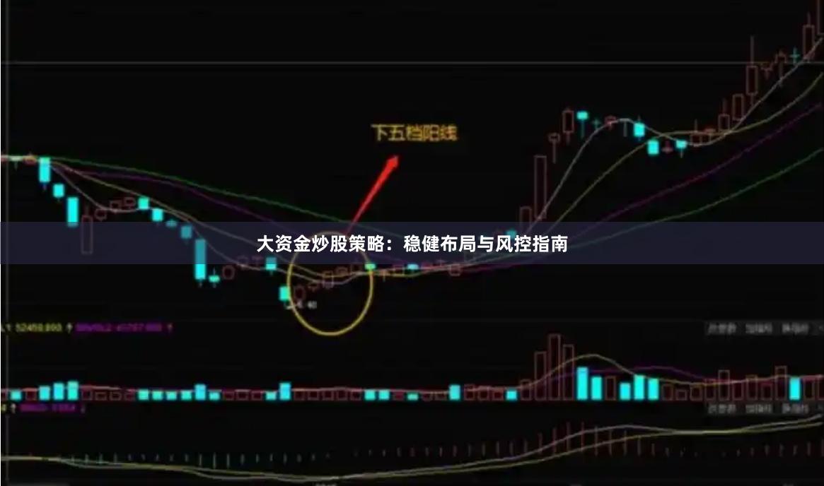 大资金炒股策略：稳健布局与风控指南