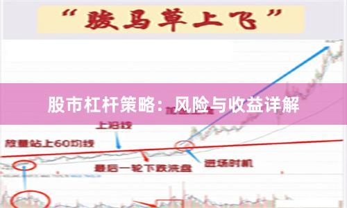 股市杠杆策略：风险与收益详解