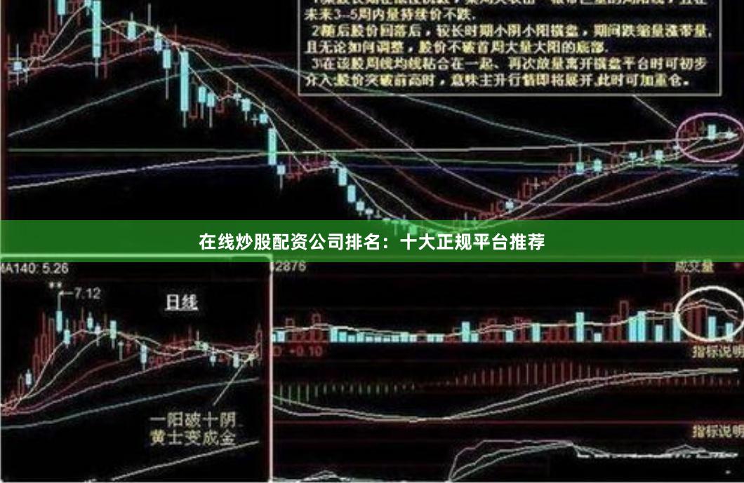 在线炒股配资公司排名：十大正规平台推荐